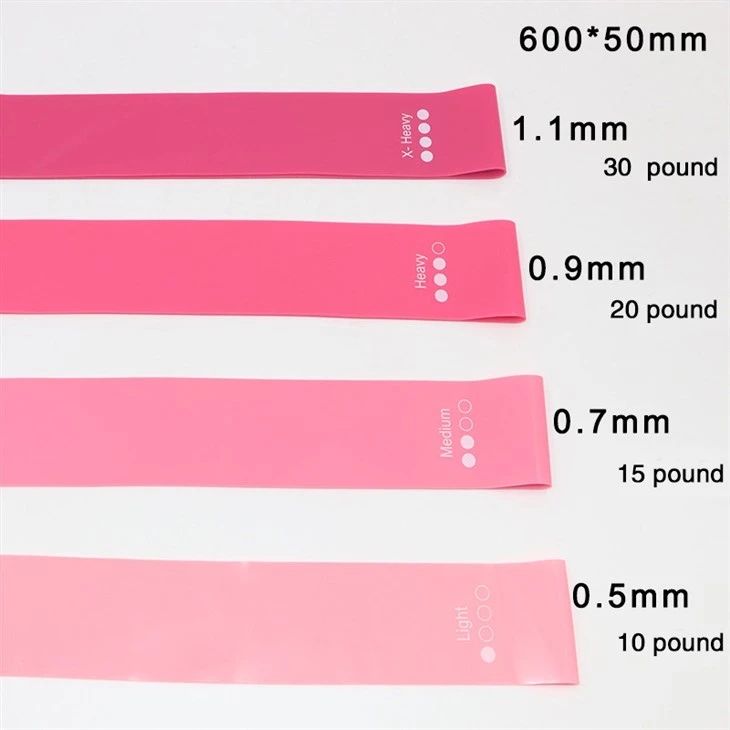 Pink Gradient Resistance Bands Set price